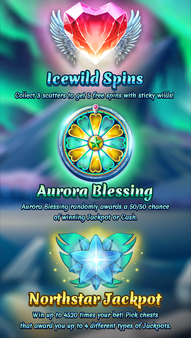 Aurora Angel Online Slot